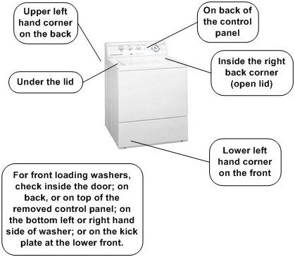 Washer Model Tag Location